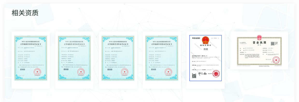 瑜伽館資質證書